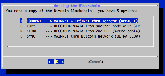 blockchain-options