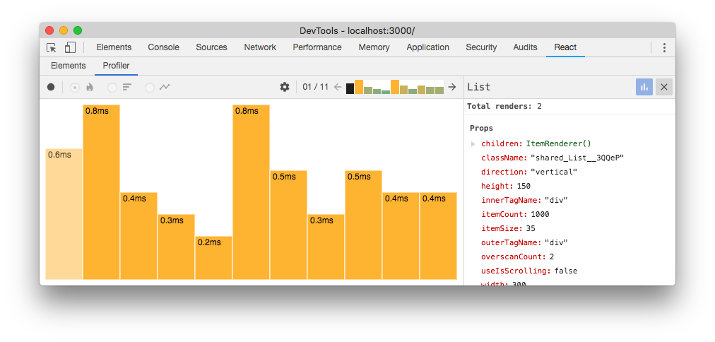 Example component chart